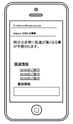 自動灌水システム